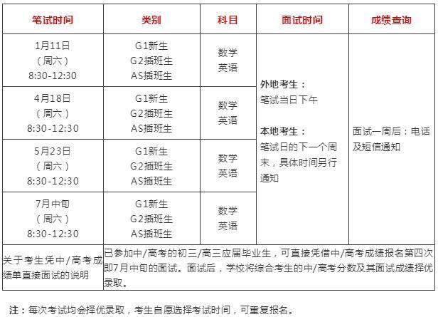 深大师范学院国际高中2020秋季招生简章