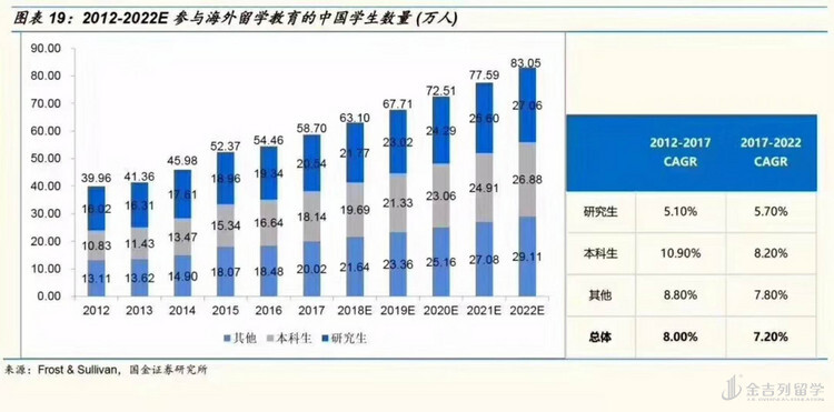 2026深圳棋牌游戏官方网站- 哈希游戏试玩平台畅享娱乐留学中介推荐：专注港前三本科申请的优质机构盘点